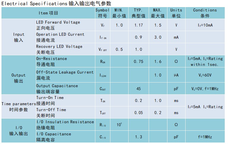 BCY212S详情2 17643843510f33dd.jpg
