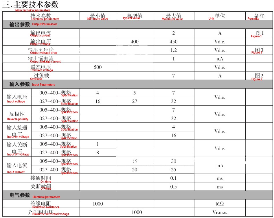JGC-5300M详情1 1764385447981fa1.jpg