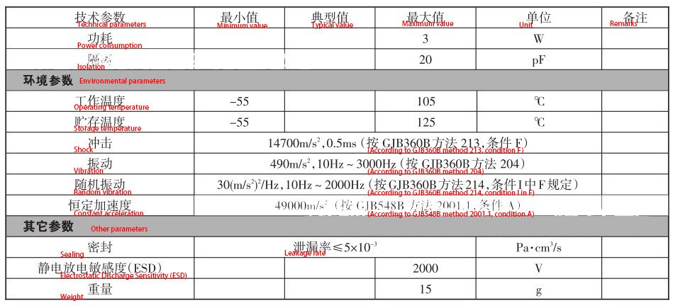 JGC-5300M详情2 176438545231158b.jpg