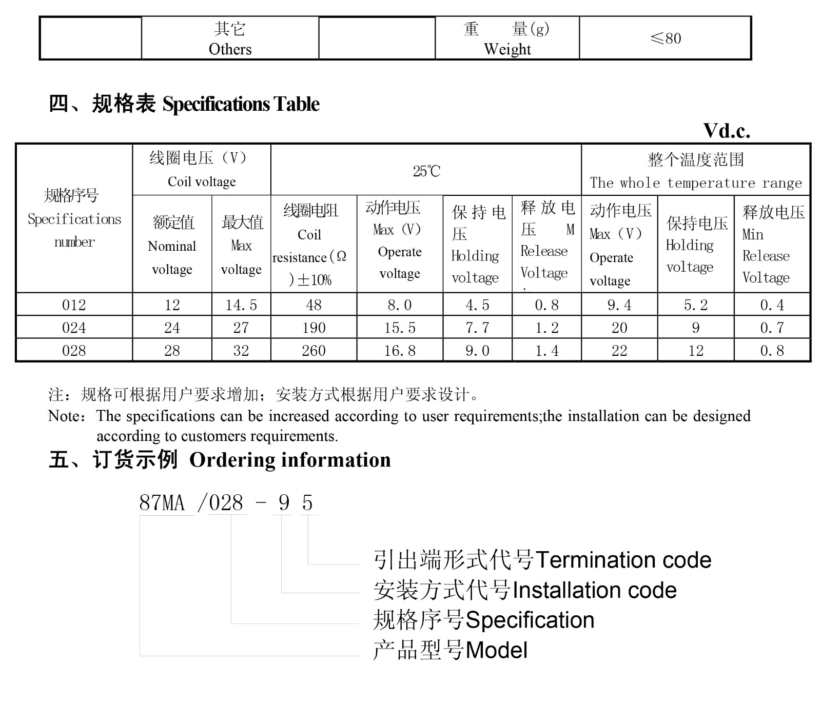 JQX-87MA-2 1764388025490e6a.jpg