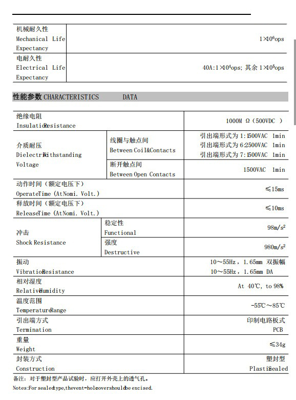 JQX-15F 012 1H7详情2 1764388872de9c39.jpg