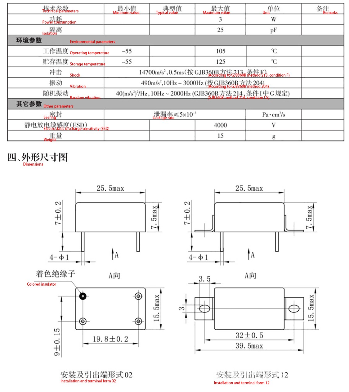 JGC-5112MC详情2 1764401812208ede.jpg