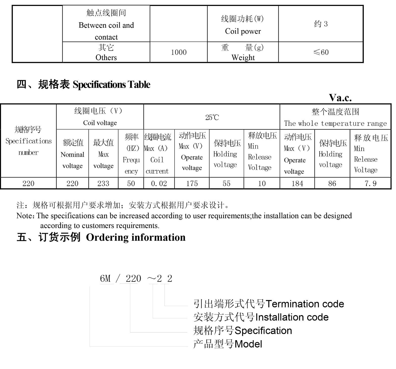 JLX-6M详情2 17644055316f8422.jpg