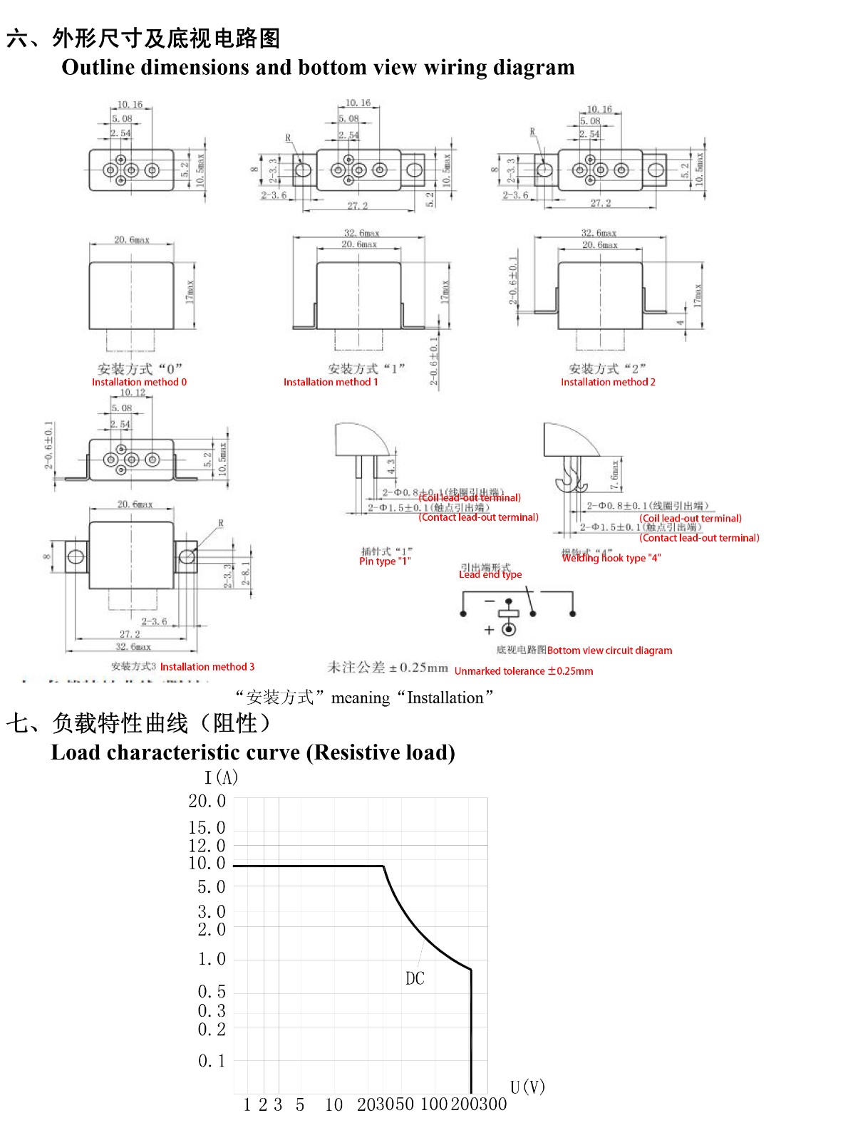 JLX-6M详情3 1764405536e4a871.jpg