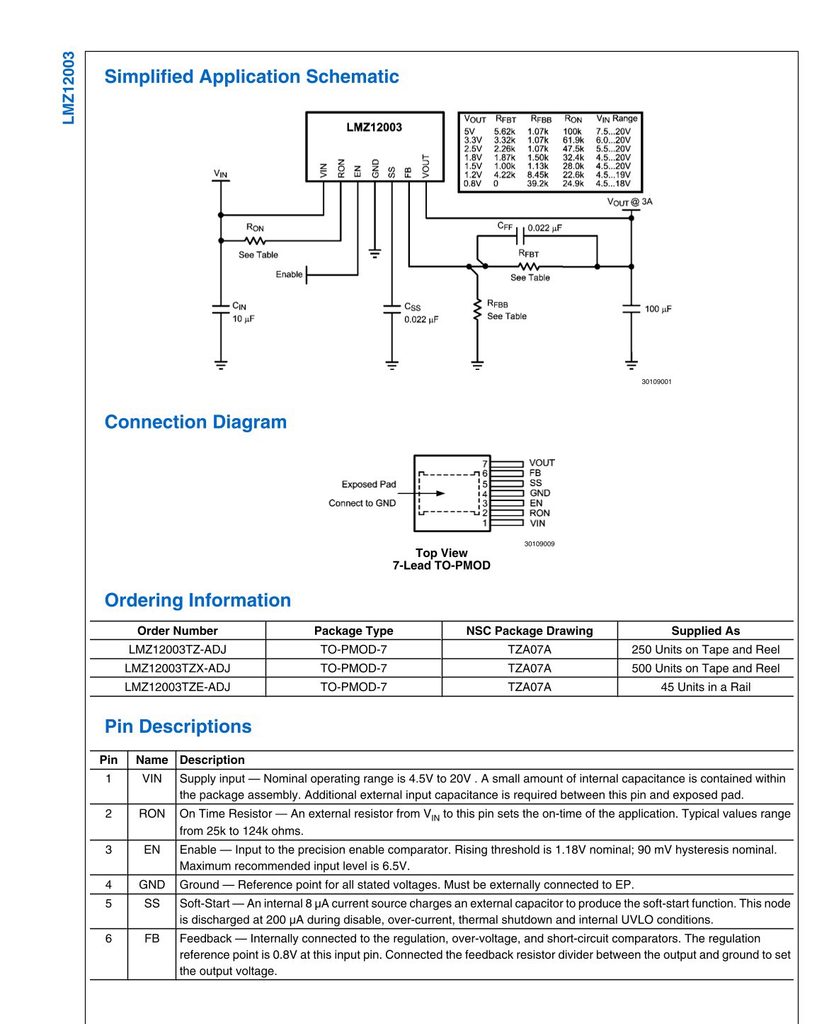 LMZ12003TZ-ADJ (2) 17646395606df18f.jpg