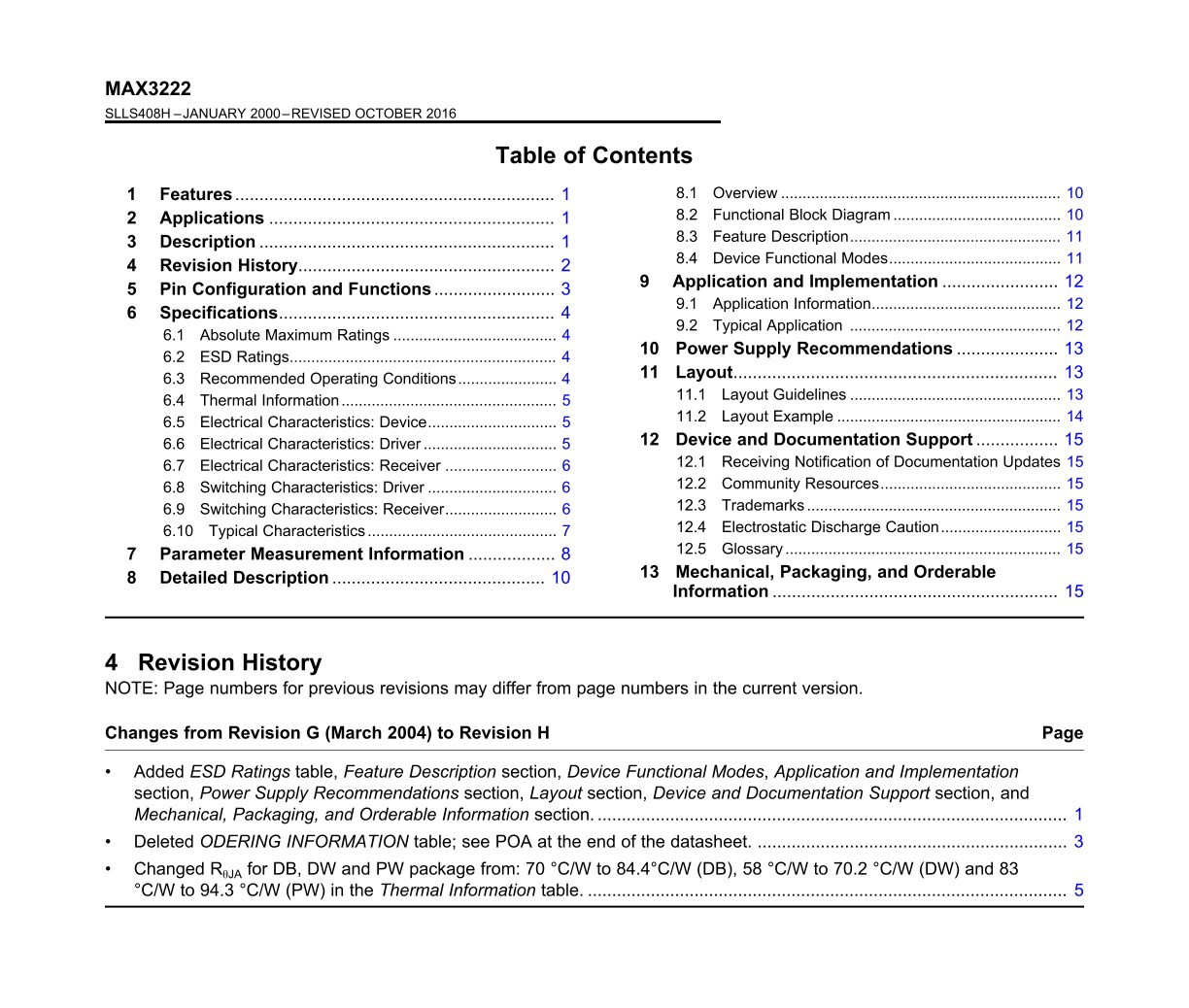 MAX3222IPW (2) 176465910691be2f.jpg