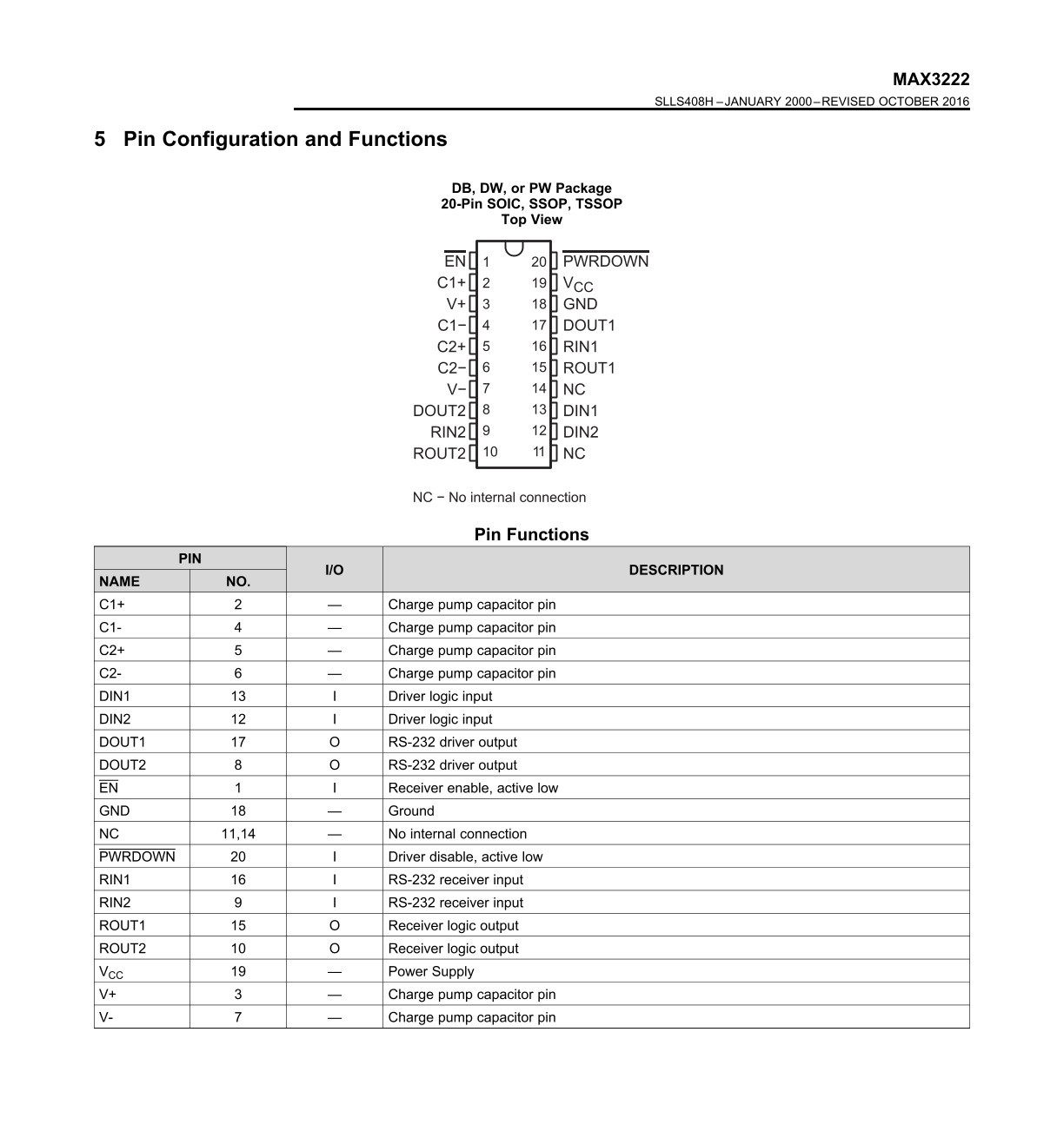 MAX3222IPW (3) 17646591093d8986.jpg