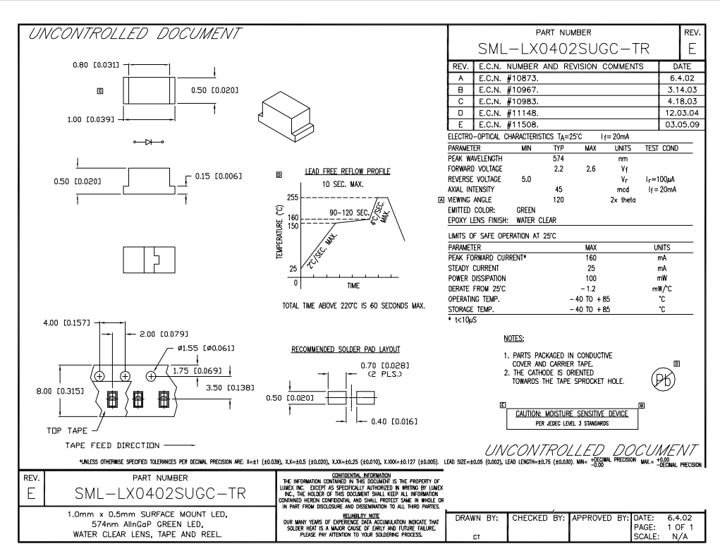 SML-LX0402SUGC-TR