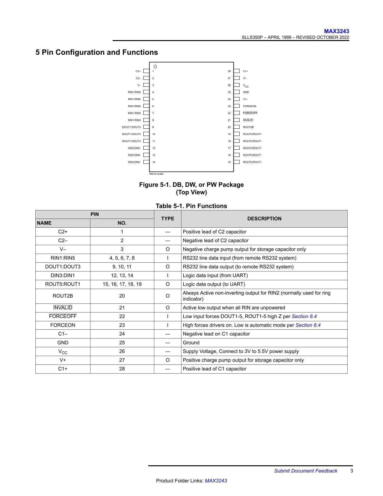MAX3243IDW (3) 1764668282c19a22.jpg