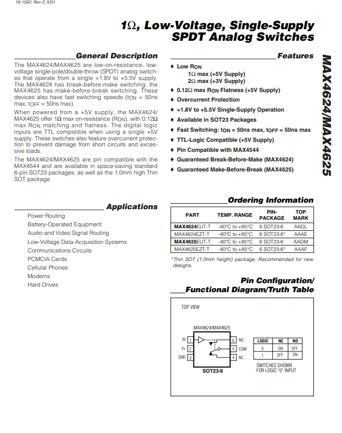 MAX4624EUT-T 17646695284dc9b2.png