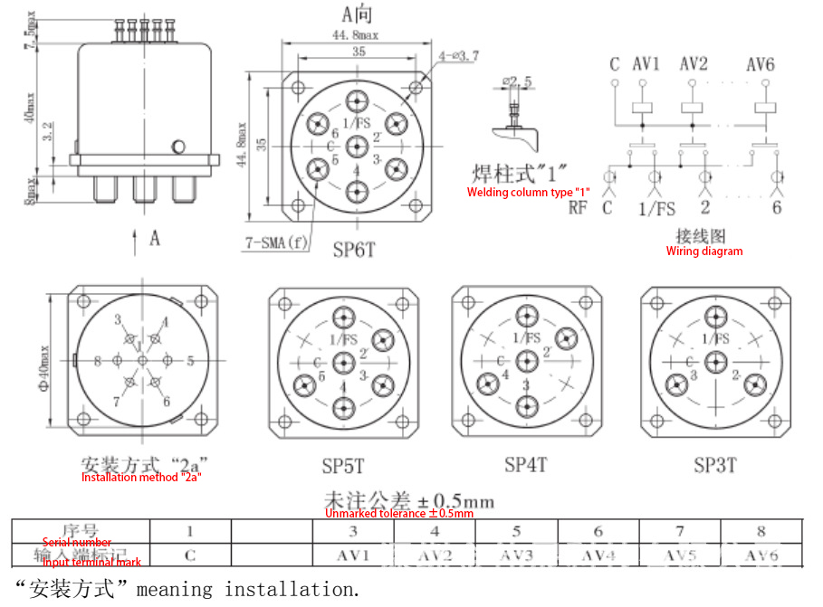 JPT-9F详情1