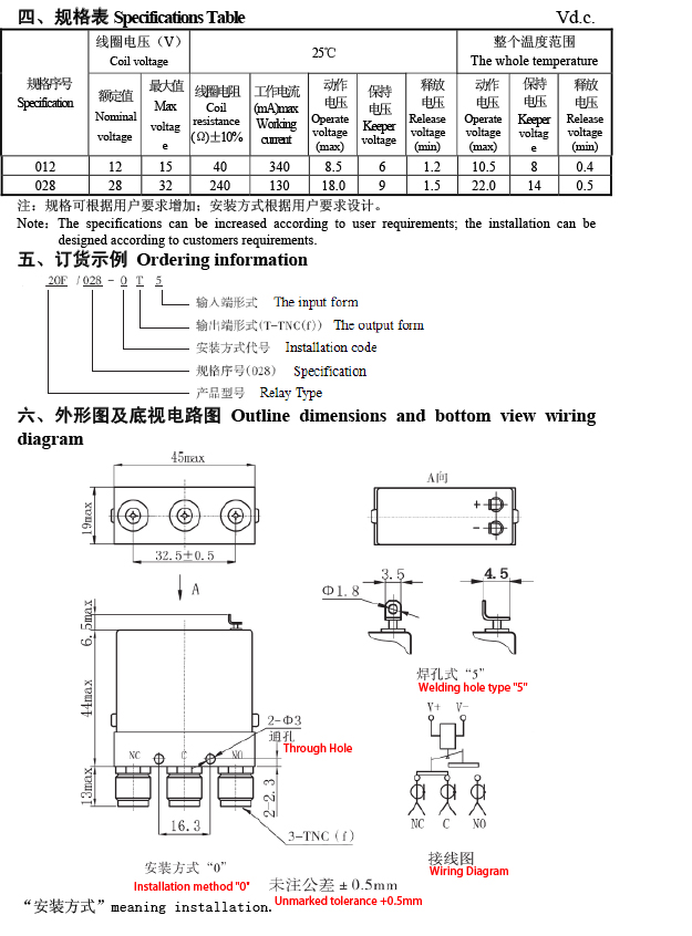 17646737576d9510.jpg