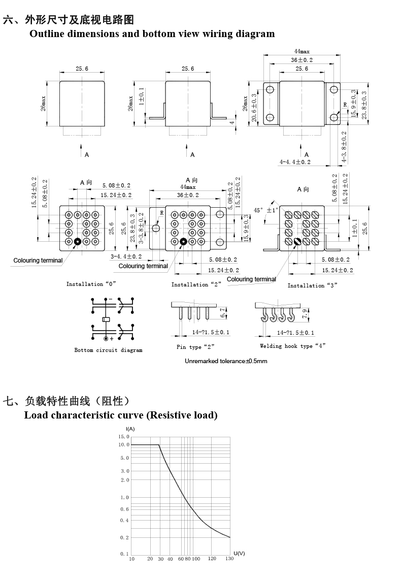 1764674974bb4879.jpg