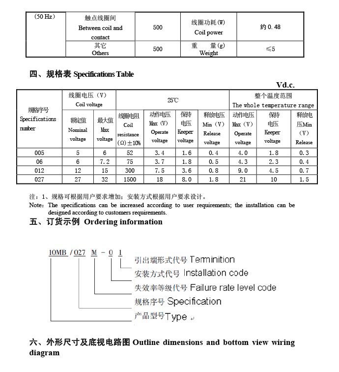 1764675182be865a.jpg