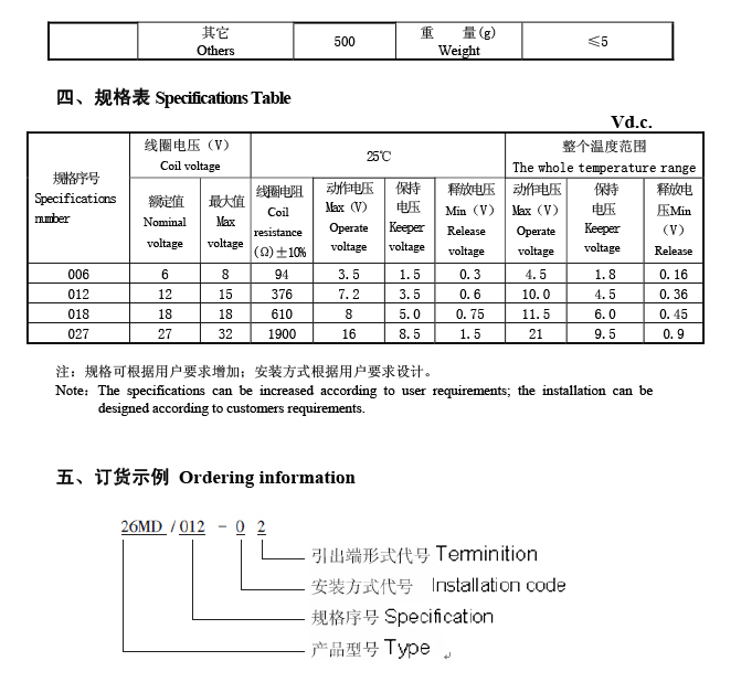 JRC-26MD-2 1764675417777b78.jpg