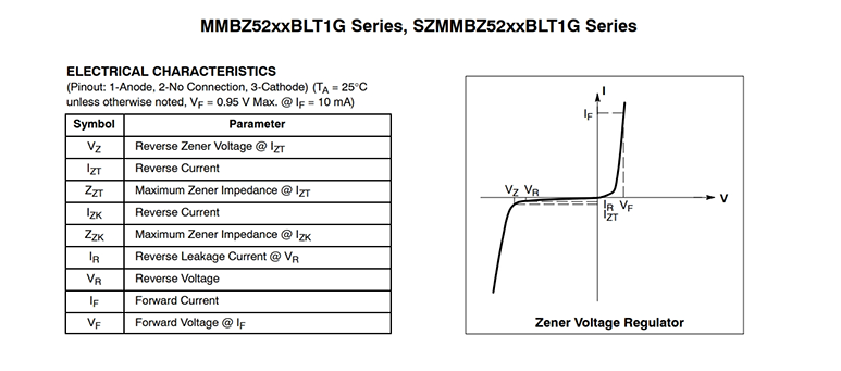 MMBZ5231BLT1G详情2 1764726848154cc8.png