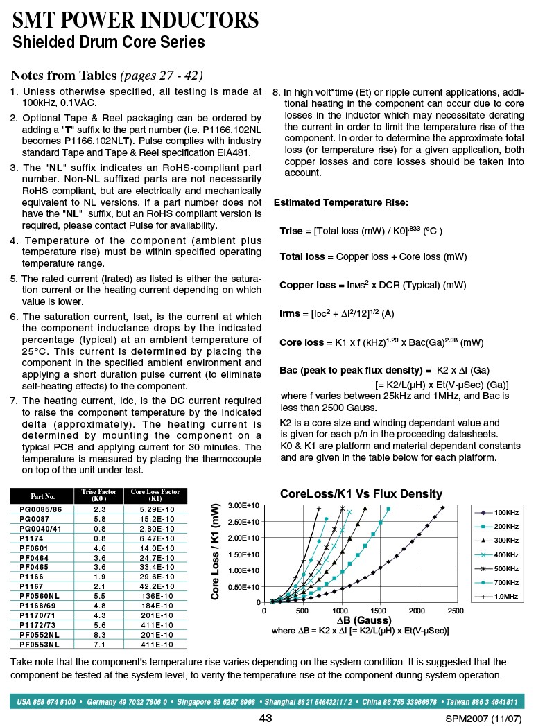 P1167.103NLT详情2 1764728478ca9ef5.jpg