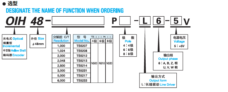 TS5214N8566详情2 1764838688587cfa.png