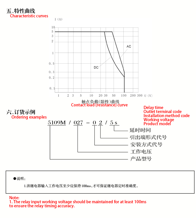 1764921088d4adef.jpg