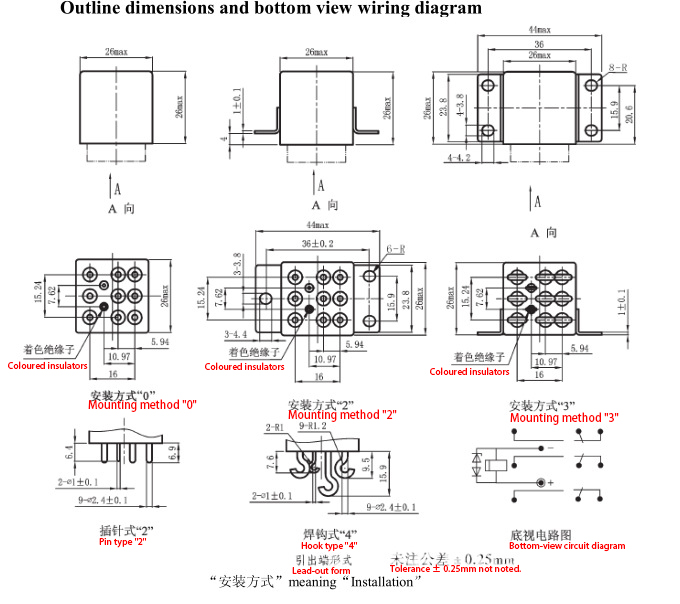176492238062b95e.jpg