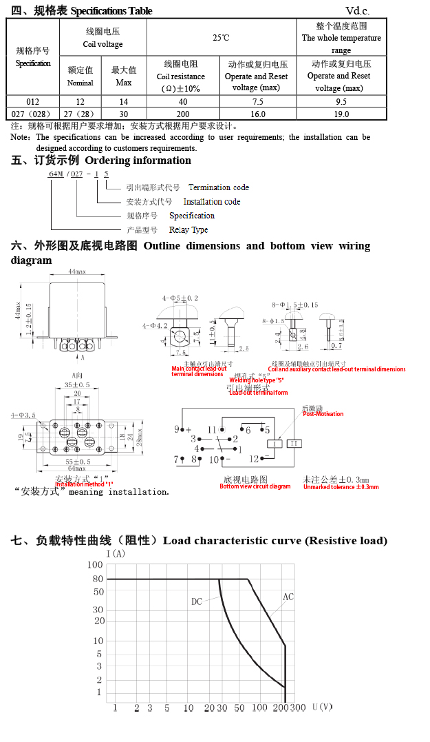 JMX-64M-2 1764928232b09ba0.jpg