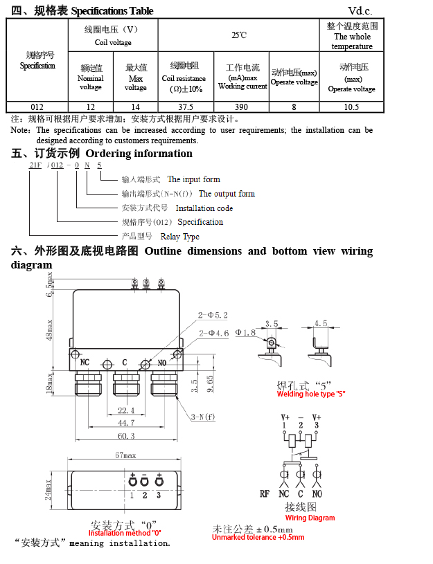1764928466f41522.jpg