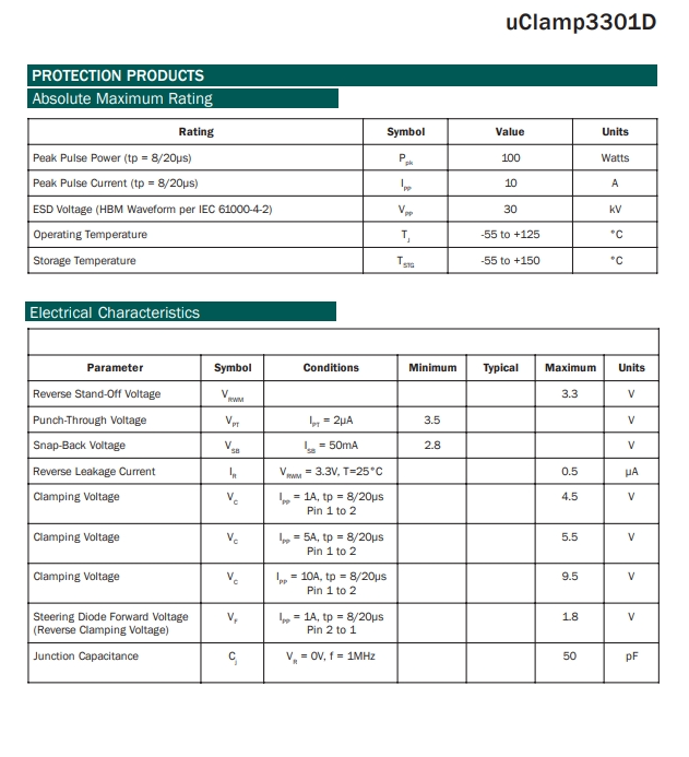 UCLAMP3301D.TCT 2 176498618596cb09.png