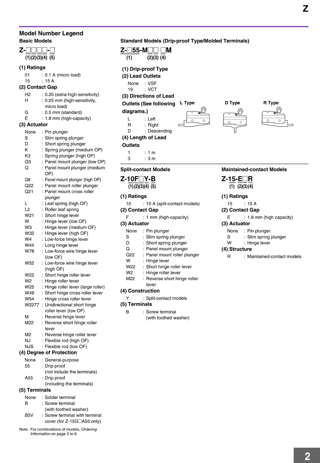 Z-15GW2255-B 2 1764989686cb0e1e.jpeg
