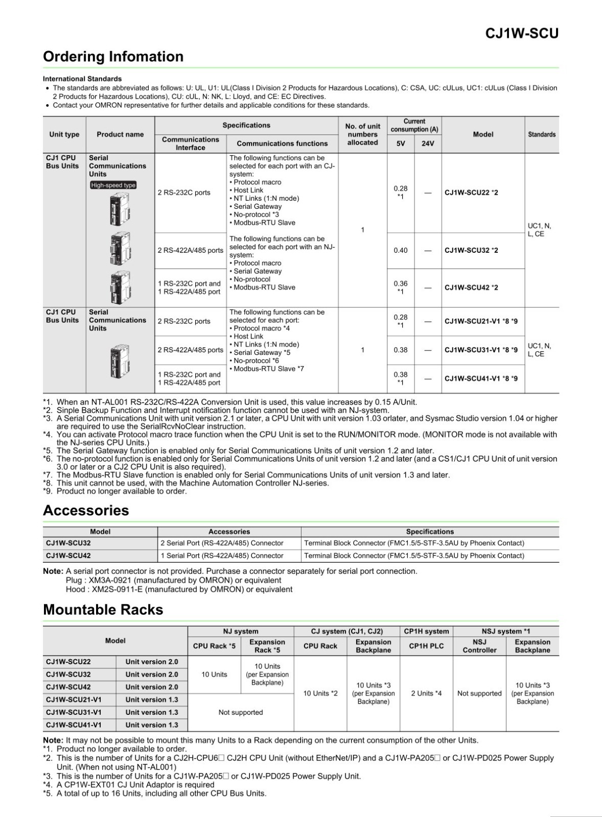 CJ1W-SCU21-V1 (2) 1765009346a01792.jpg