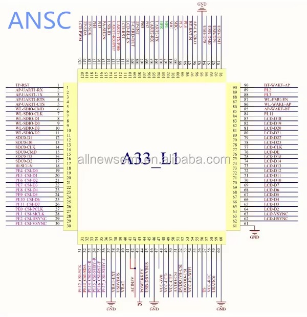 A33 core board详情1