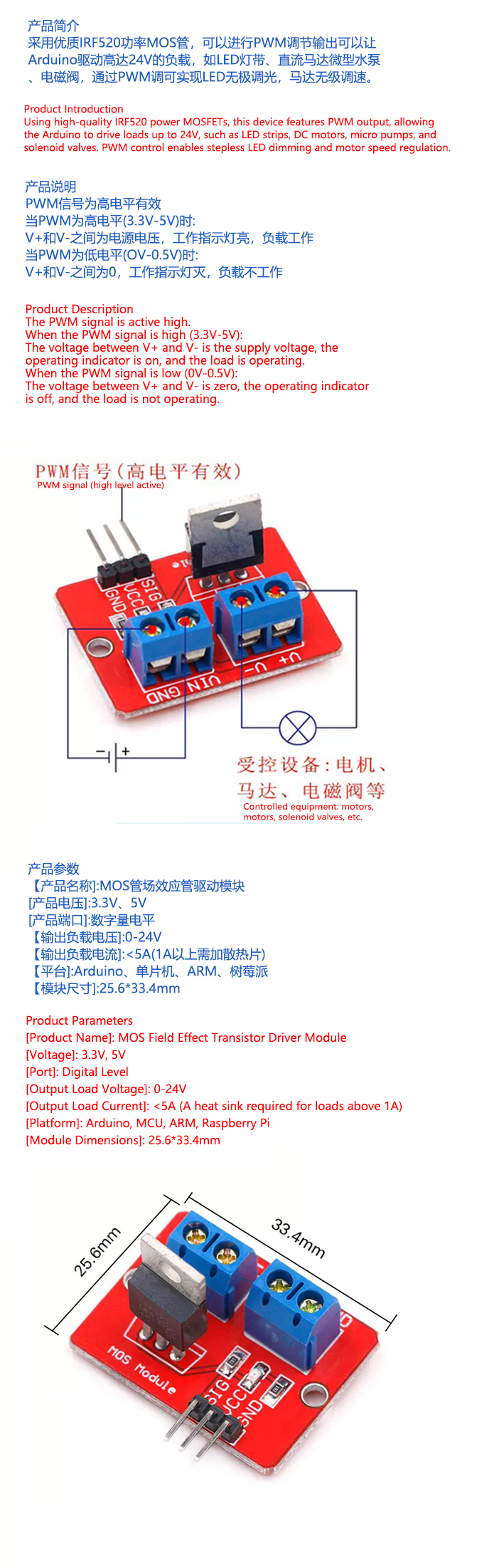 IRF520详情1