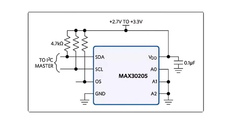 MAX30205MTA 4