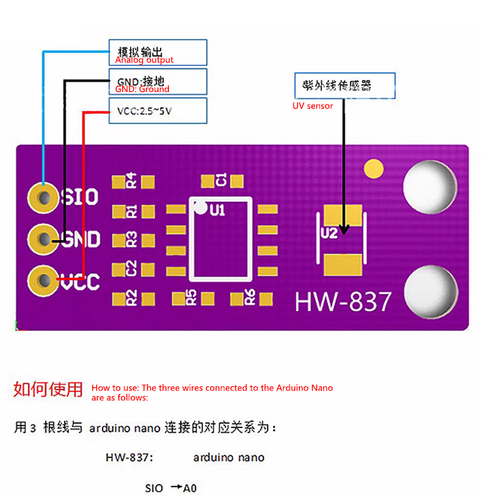 MCU-GUVA-S12SD详情1 1765351970153bd9.jpg