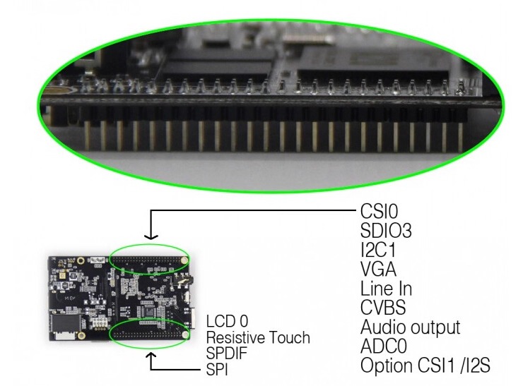 cubieboard2 2 17653564790321eb.jpg