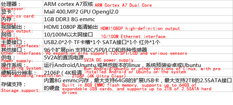 cubieboard2 4 1765356489ada9ed.jpg