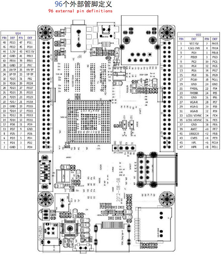cubieboard2 3 17653564962c0f7b.jpg