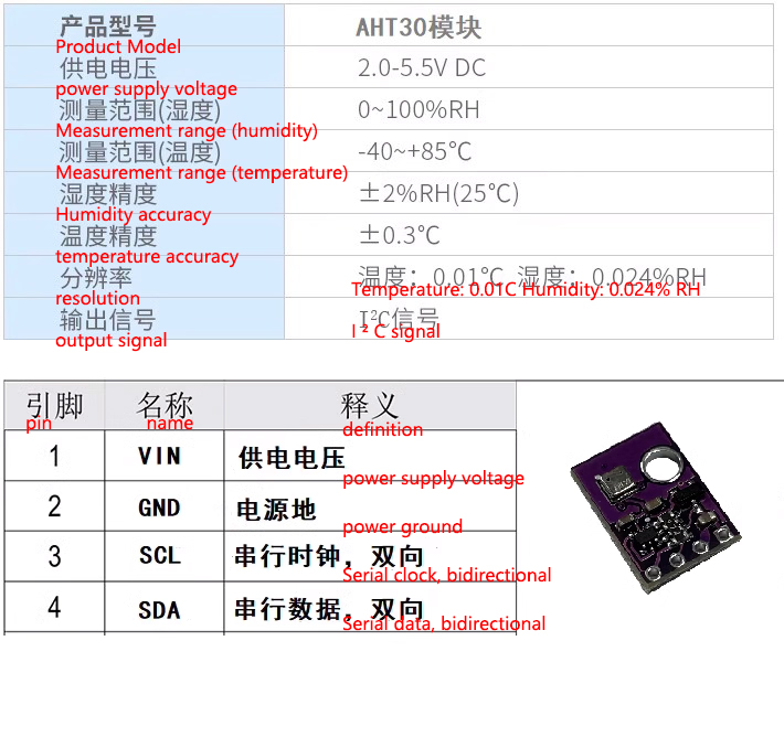 AHT30详情1