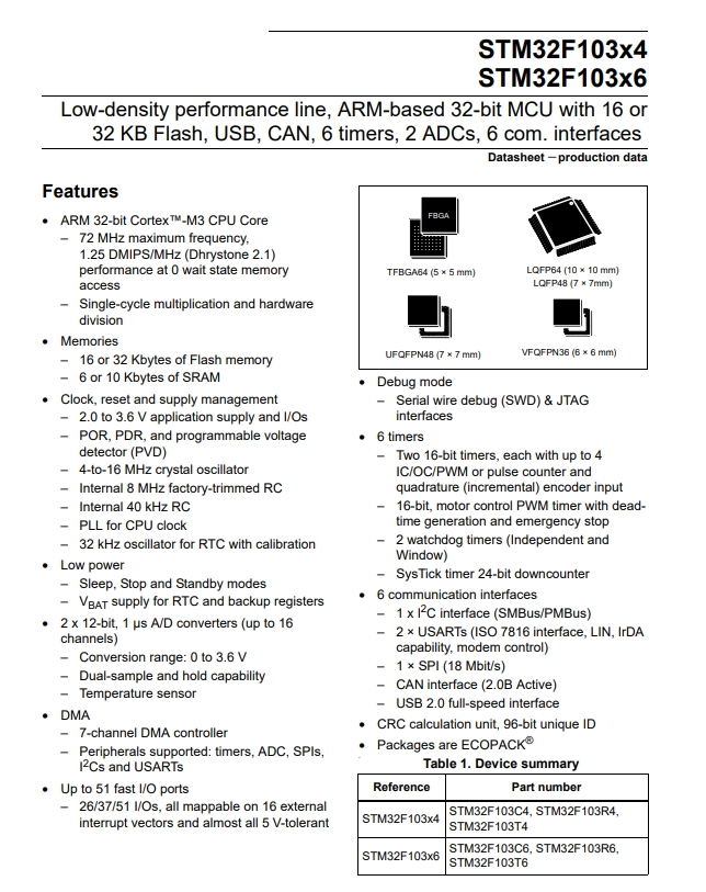 STM32F103R6T6A 176544859082e482.png