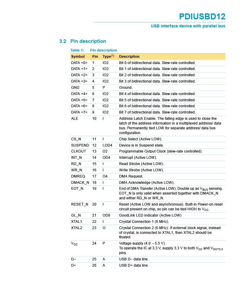 PDIUSBD12-3 176576592917e106.jpg