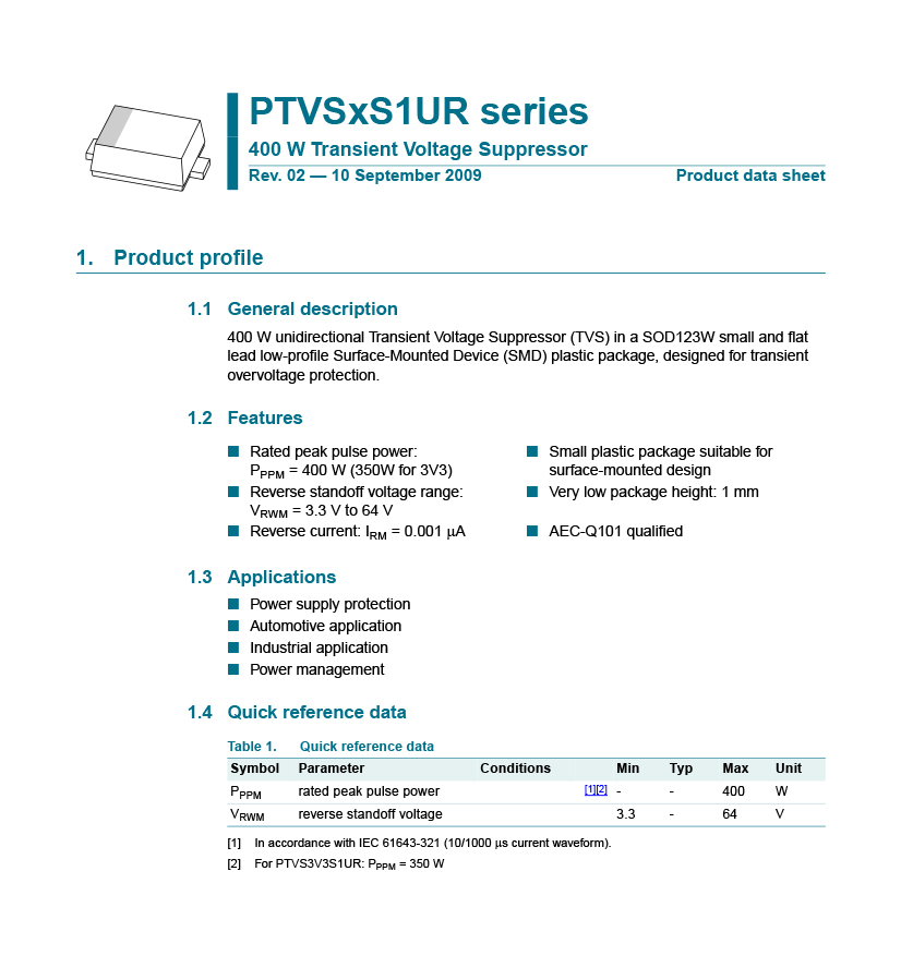 PTVS33VS1UR-1 176577049350e2f9.jpg
