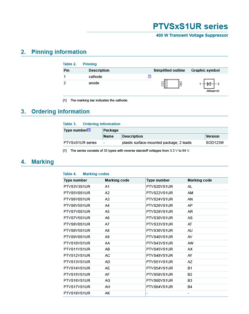 PTVS33VS1UR-2 176577049552c94c.jpg