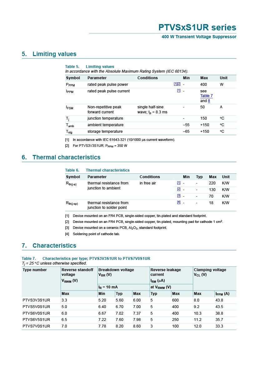 PTVS33VS1UR-3 1765770499d6da0a.jpg