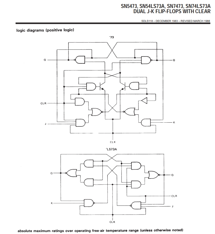 SN54LS73AJ 3 176588335710c6de.png