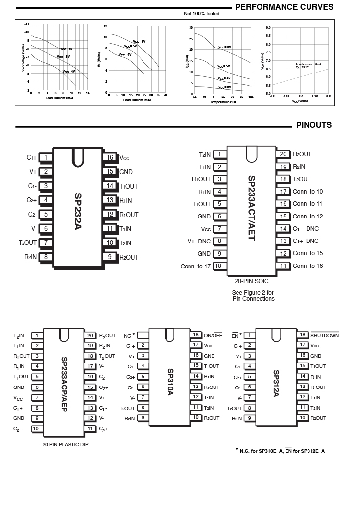 SP232AEN-3 1765937417469f36.jpg