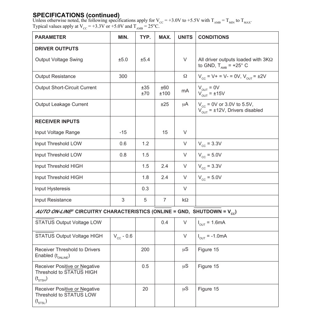 SP3243ECA (3) 176596105450ac7a.jpg
