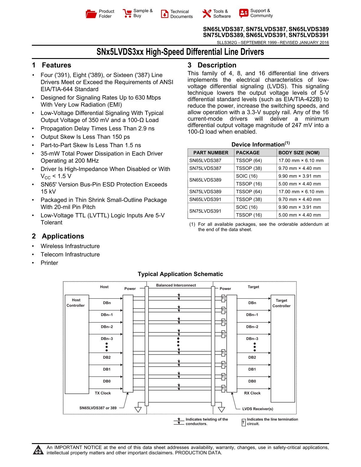 SN65LVDS387DGG (1) 1765968009662051.jpg