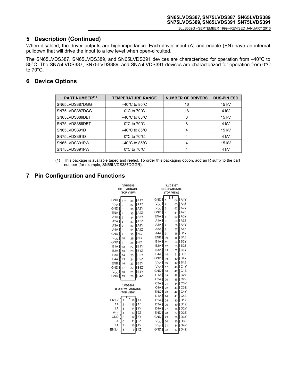 SN65LVDS387DGG (3) 1765968014cce85f.jpg