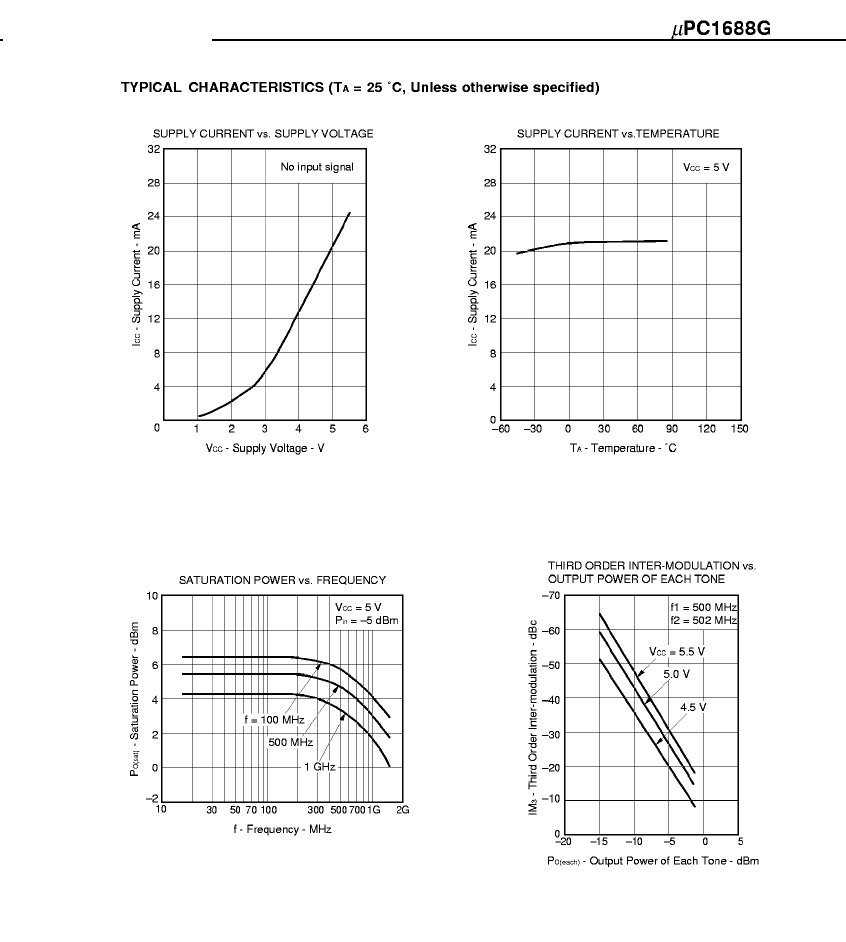 UPC1688G-T1-3 1766126542a9592a.jpg