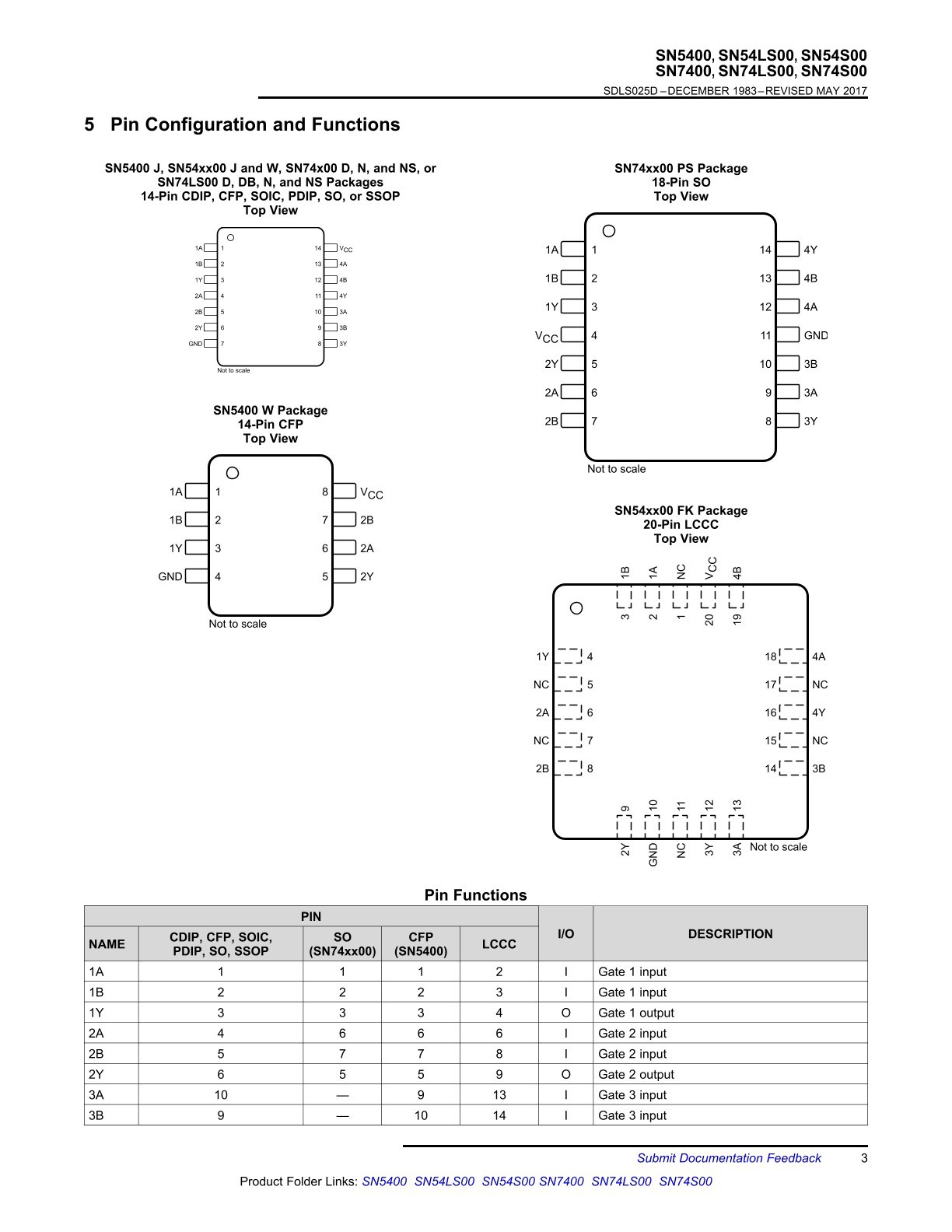 SNJ54LS00J (3) 1766368332ffc508.jpg