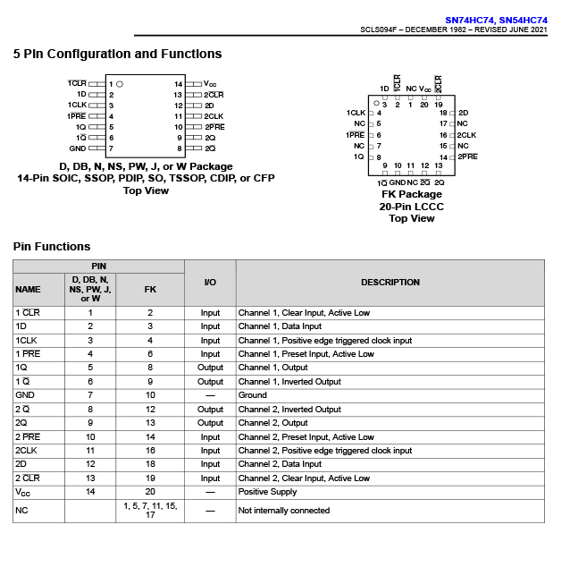 SNJ54LS74AJ-3 17663712659b3e62.jpg